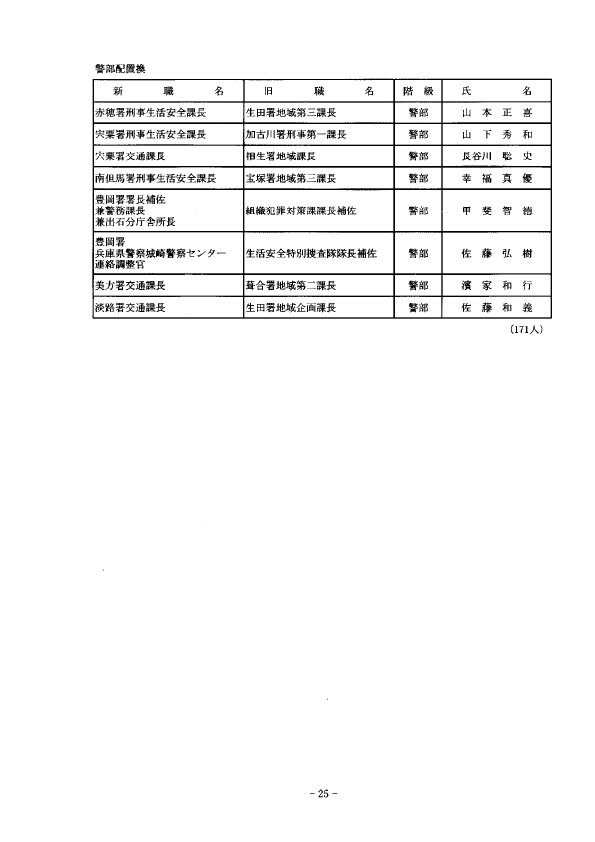 4月1日付