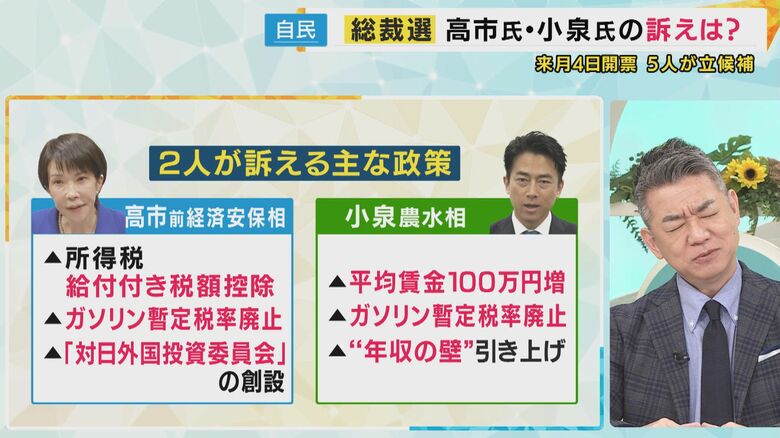 高市氏と小泉氏が掲げる政策