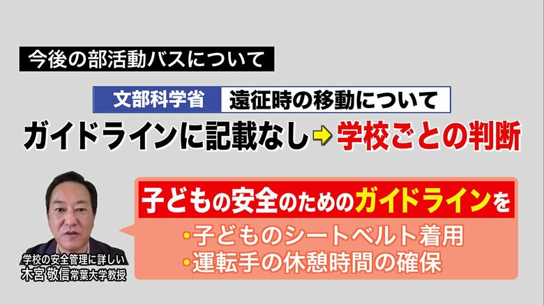今後の部活動バスについて