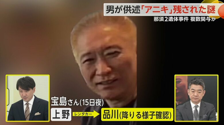 亡くなった宝島さん