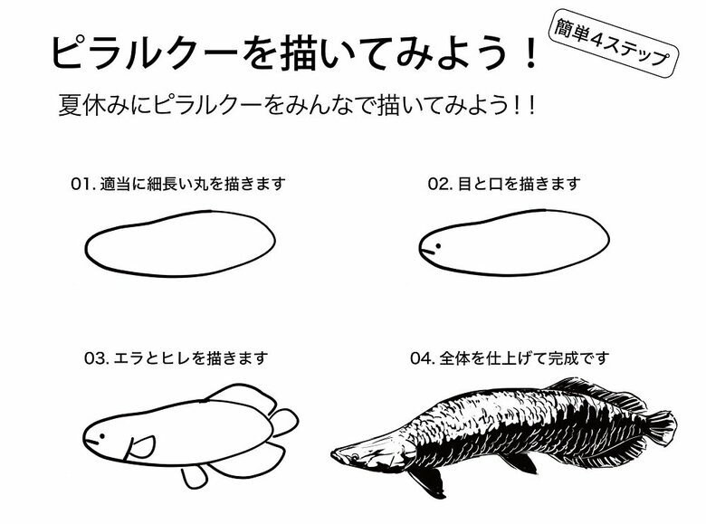 「みんなで描いてみよう！」とのことだが…（提供：栃木県なかがわ水遊園）