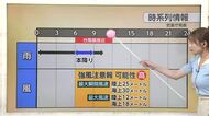 台風6号の富山への影響は　3日朝は「横殴りの雨」、日中は強風に注意【気象予報士 解説　ソラをライブ】