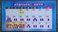 「待ち時間1〜2時間超も」引っ越しシーズン到来　市役所の混雑ピークと“回避テク”