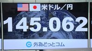 円安加速145円台　2022年の為替介入時と異なる三つのポイント