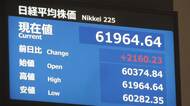日経平均株価の上げ幅2000円超える　イラン戦闘早期収束に期待、AI・半導体関連中心に幅広く買い広がる