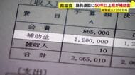 福岡県が「議員連盟」に年間最大1200万円を補助　50年以上にわたり予算化　県は補助金の廃止を検討