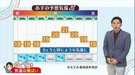 新潟の天気<お空にタッチ>10/13 曇りや雨の天気続く 最高気温は20℃前後に