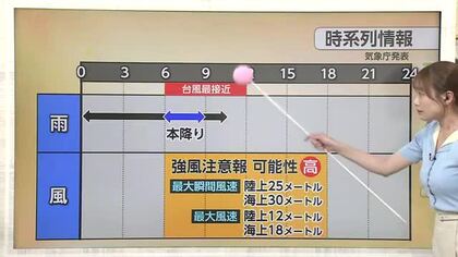 台風6号の富山への影響は　3日朝は「横殴りの雨」、日中は強風に注意【気象予報士 解説　ソラをライブ】