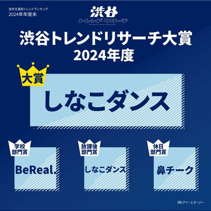 【渋谷トレンドリサーチ大賞発表】2024年度・全10項目!年間トレンドTOP10!