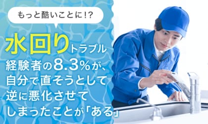 【もっと酷いことに!?】水回りトラブル経験者の8.3%が、自分で直そうとして逆に悪化させてしまったことが「ある」