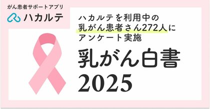 DUMSCO、「ハカルテ乳がん白書2025」を発表