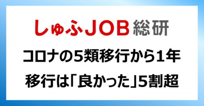 コロナ5類移行から一年。就労志向の女性の評価は?「良かった」51.5%/増やした行動の1位「外食」35.6%