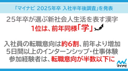 「マイナビ 2025年卒 入社半年後調査」を発表