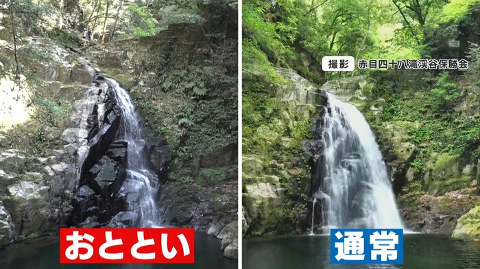 不動滝