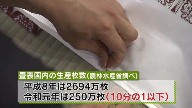 2019年には1996年の10分の1以下に(農林水産省調べ)