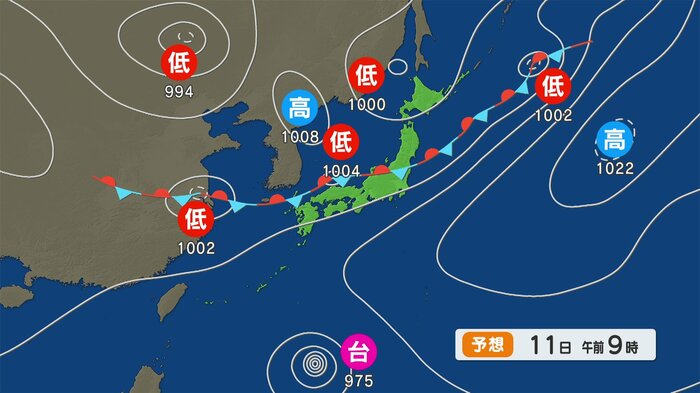 午前9時の予想天気図