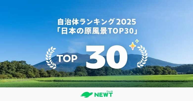 旅行アプリ『NEWT（ニュート）』、全国1,741自治体から選出！一生に一度は見たい“日本の原風景”TOP30を発表