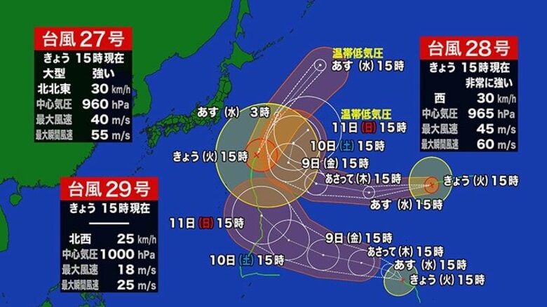 【最新進路】台風29号「コグマ」10日には“非常に強い”勢力で南鳥島近海へ 台風27号「チョーイワン」・台風28号「ノロ」も西進中…“トリプル台風”の今後の進路は＜気象庁発表＞｜FNNプライムオンライン