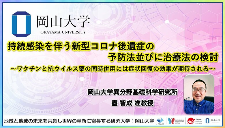 【岡山大学】持続感染を伴う新型コロナ後遺症の予防法並びに治療法の検討~ワクチンと抗ウイルス薬の同時併用には症状回復の効果が期待される~