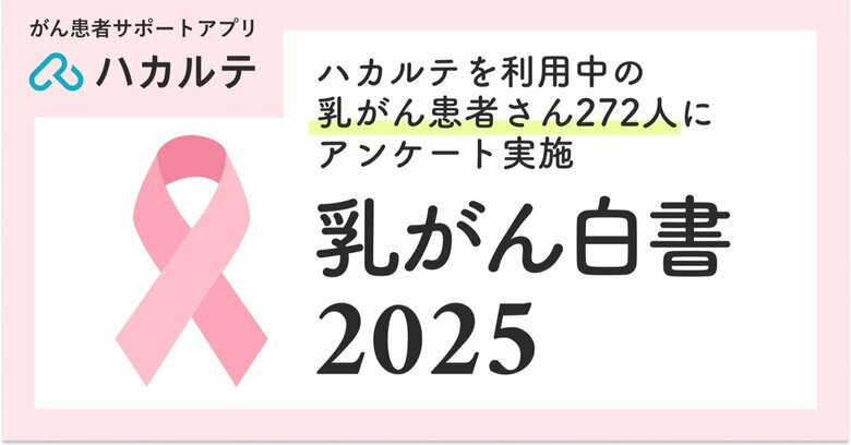 DUMSCO、「ハカルテ乳がん白書2025」を発表