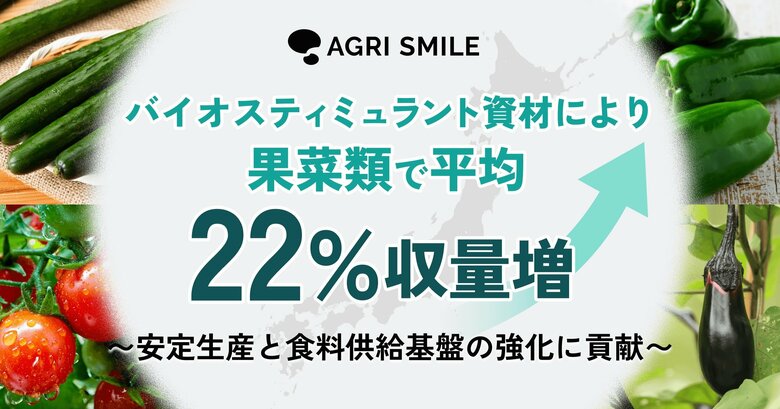 猛暑下でも「売れる品質」を維持、果菜類で平均22%収量増を実証