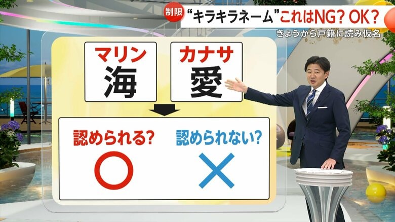 改正戸籍法で認められる名前である「海（マリン）」や「愛（カナサ）」