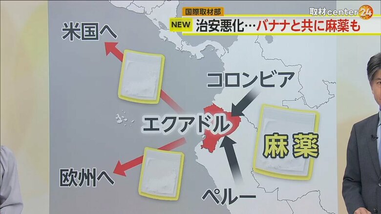麻薬の密輸ルート。麻薬輸出の重要拠点となるエクアドル