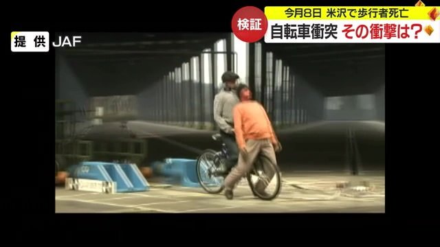 歩行者の背後から自転車が衝突