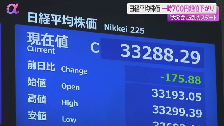 3万3000円台に戻して取引を終えた日経平均株価