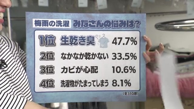 悩み多き梅雨時のお洗濯