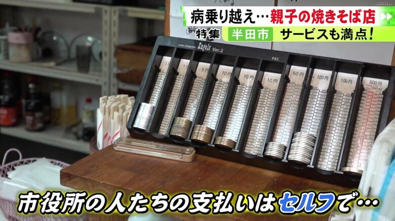 ニュースONE