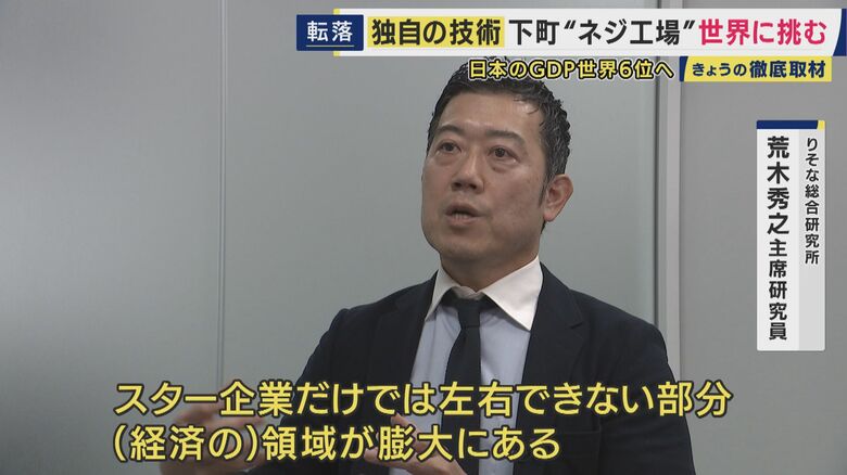 りそな総合研究所 荒木秀之主席研究員