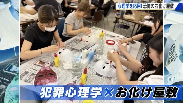 4月から準備を進める福山大学心理学科の学生たち