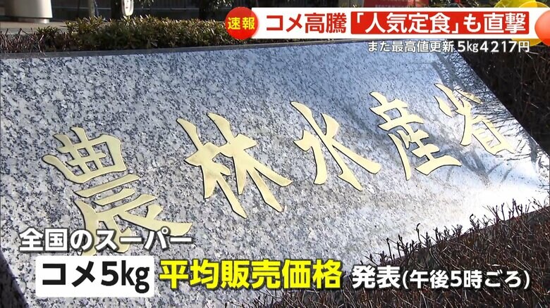 15週連続最高値を更新したコメ価格を発表した農水省