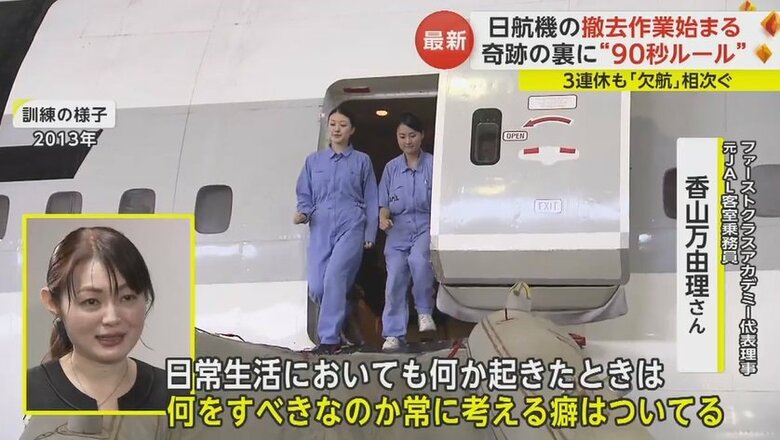 訓練の様子（2013年）