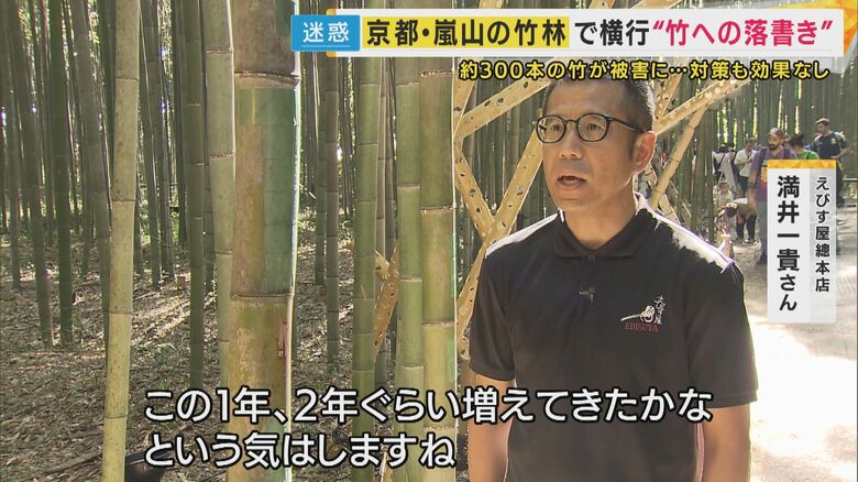 えびす屋總本店 満井一貴さん