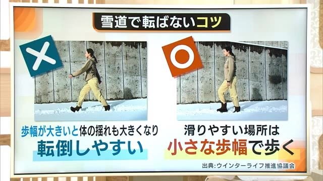 【雪道の歩き方】転倒防ぐポイントは“歩幅”と“靴選び” 「バス乗り場」「橋の上」など“滑りやすい場所”の把握も重要！