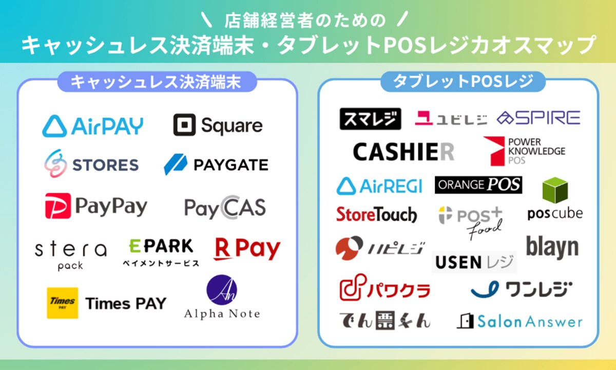 2025年度 キャッシュレス決済端末・タブレットPOSレジカオスマップ」を公開