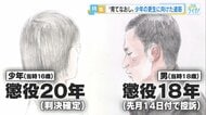 「罰を与えればいい子になる」は幻想？　“パパ活”相手を殺害した10代2人　更生に必要な「育てなおし」とは【広島発】