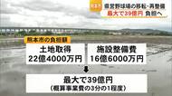 【▶動画はこちら】県営野球場の移転・再整備めぐり熊本市が負担する金額案を示す　ＪＲ川尻駅西側の候補地