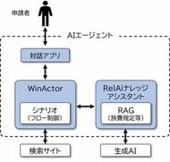 札幌市をフィールドとしたAIエージェントの実証実験の開始について