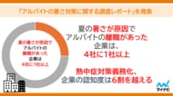 マイナビ、「アルバイトの暑さ対策に関する調査レポート」を発表