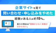 企業サイトを見て「問い合わせ・申し込みをやめた」経験がある人は約15%。最大の理由は「情報が少なく実態が分からない」