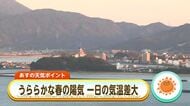 「うららかな春の陽気一日の気温差大」8日は入学式日和！朝は5℃以下・昼は20℃ 気温差に注意【佐賀】