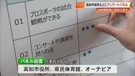 【高知市】老朽化進む県民体育館、5000席有する新施設へ建て替え　市内3カ所で県民の“意見”求める