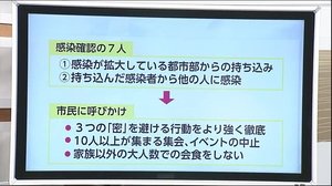 PDP解説 感染拡大警戒地域とは 宮崎市