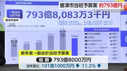 唐津市 総額793億円の当初予算案を発表 “第1子”から保育料軽減など【佐賀県】