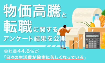 「物価高騰と転職」に関するアンケート結果を公開 会社員44.8%が「日々の生活費が確実に苦しくなっている」と回答