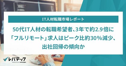 50代IT人材の転職希望者が3年で約2.9倍に、「フルリモート」求人はピーク比約30％減少、出社回帰の傾向か