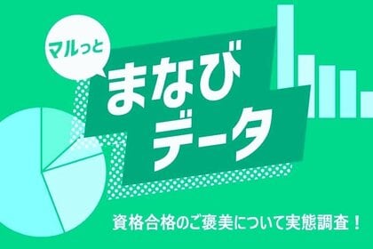 【まなびデータ 最新調査】資格試験合格者の7割以上がご褒美を実践!